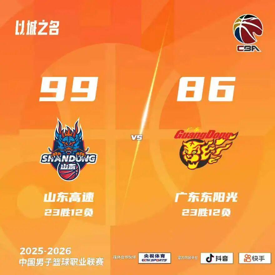 开云-体育早餐4.7|山东终结广东3连胜 王楚钦WTT排名稳居第一